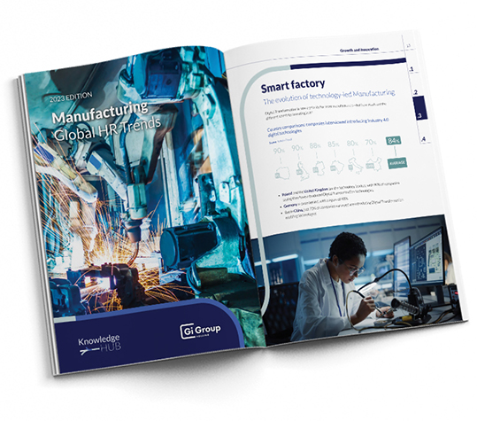 Global Trends Manufacturing 1 3D WP Cover MANUFACTURING k