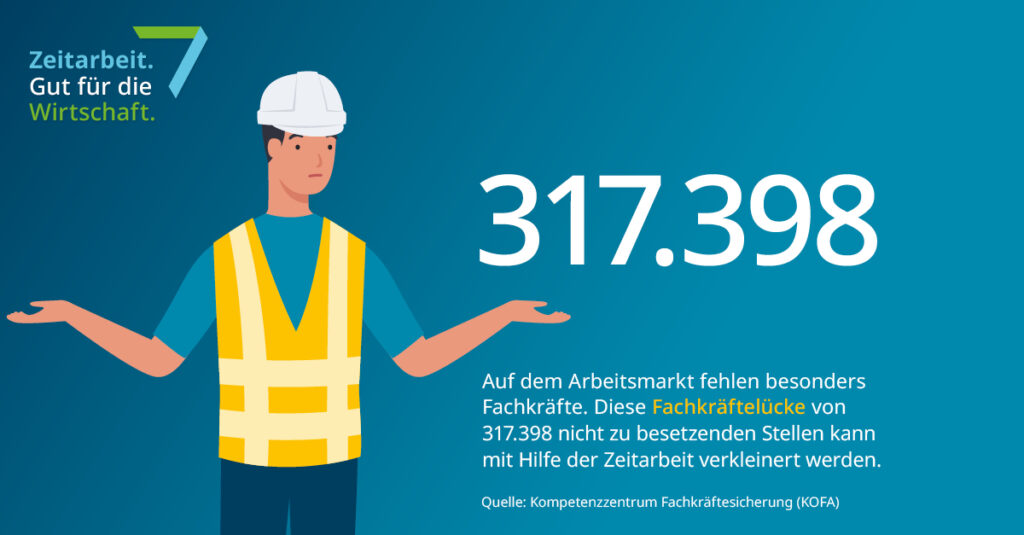 Tarifvertrag des GVP 1 BTW Illustration Fachkraefteluecke LI ohne