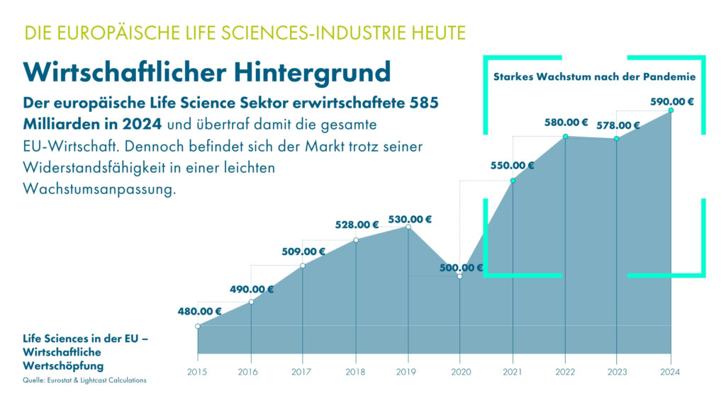 Life Sciences European Workforce Outlook highres.pdf 4
